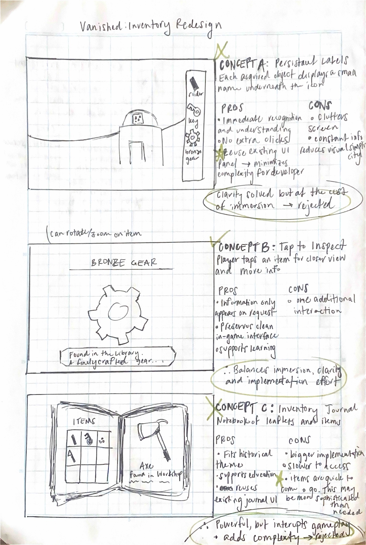 Concept exploration for inventory system